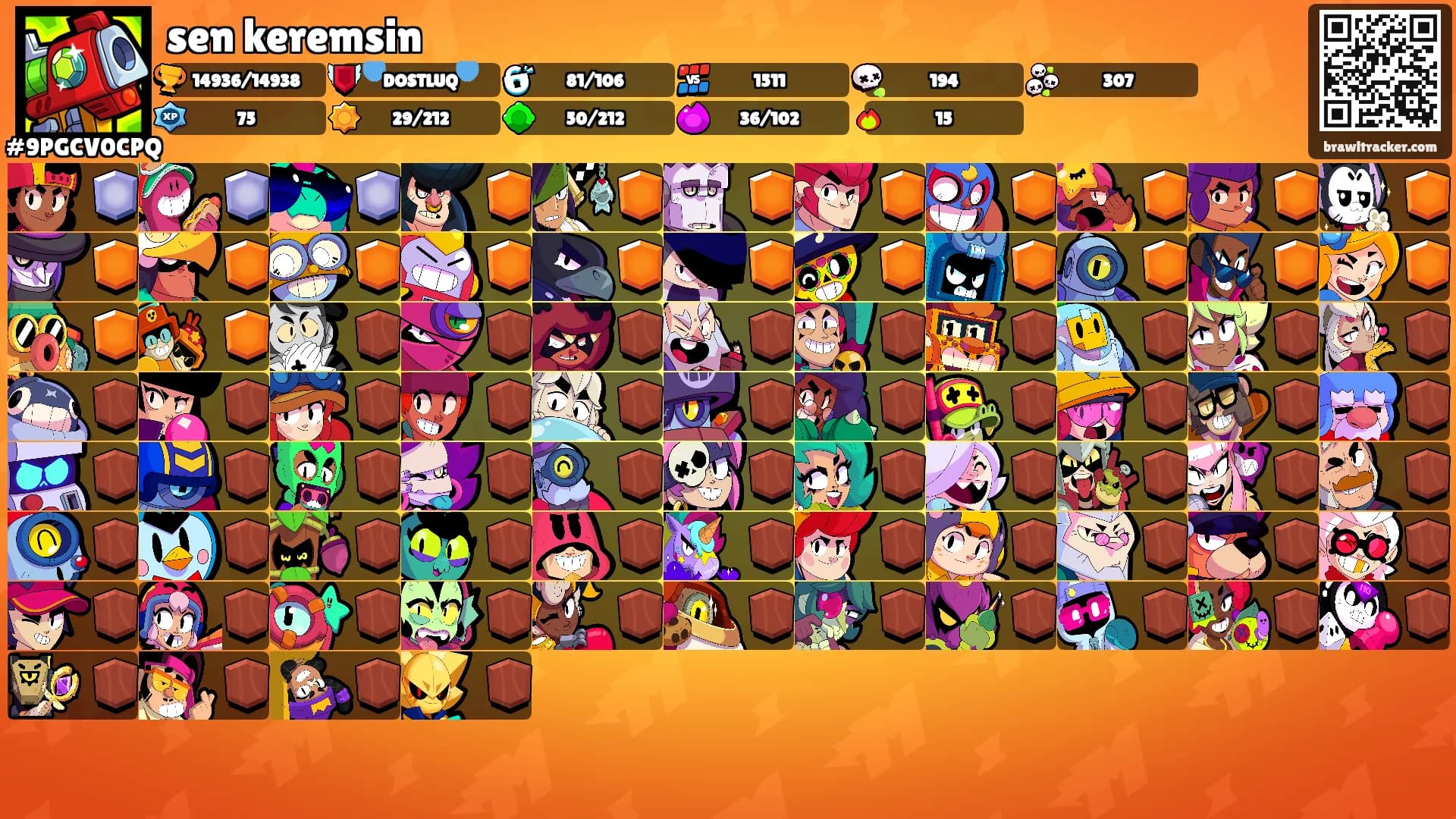 sen keremsin's Ranks