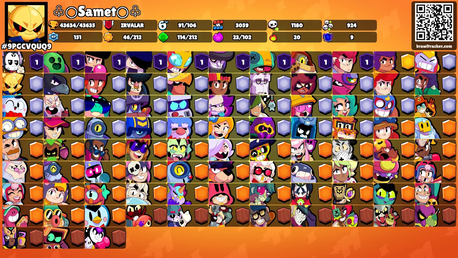 ♧○Samet○♧'s Ranks