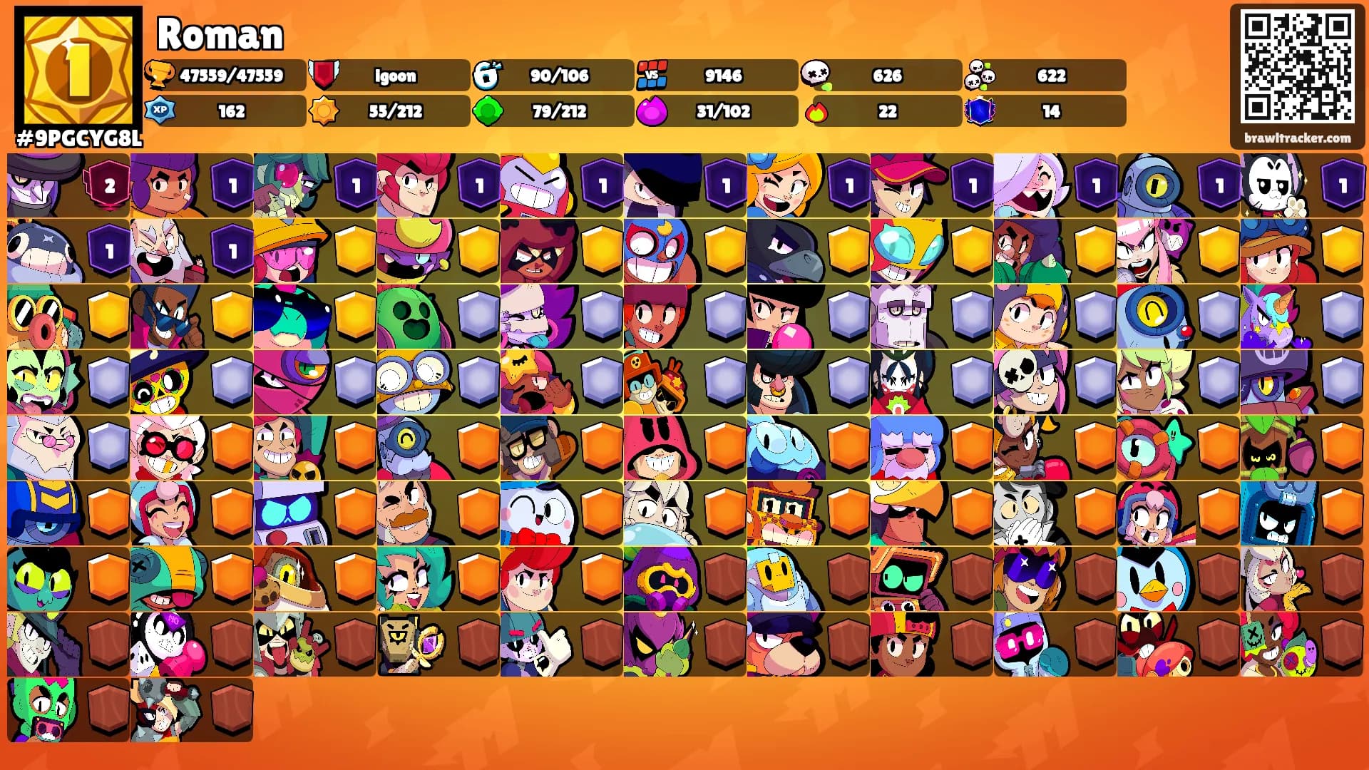 Roman's Ranks