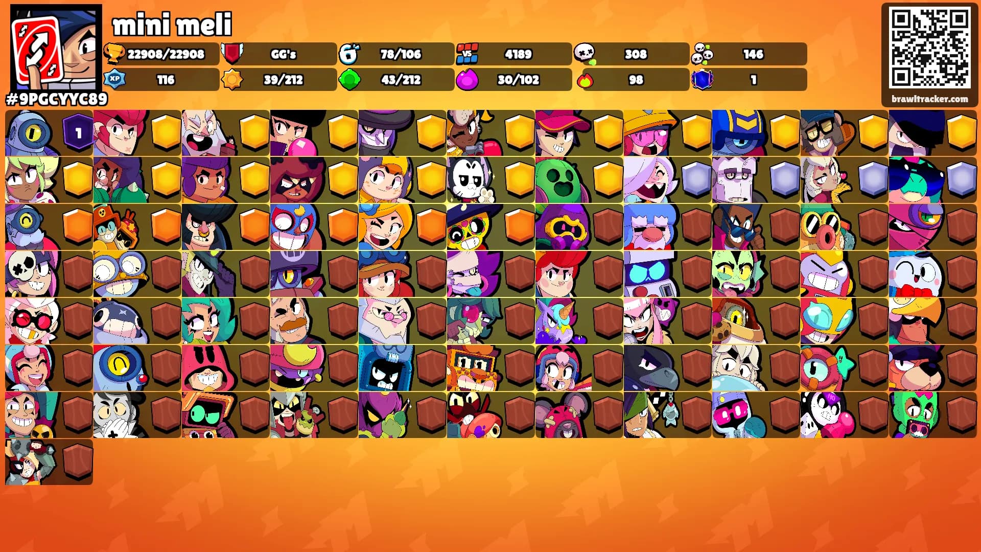 mini meli's Ranks