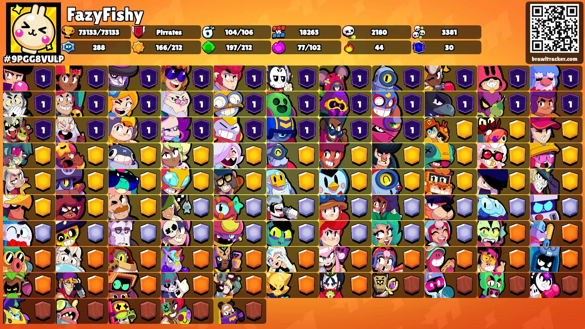 FazyFishy's Ranks