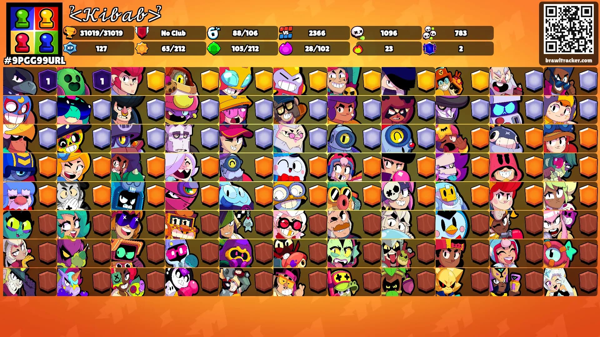 ⩻𝒦𝒾𝒷𝒶𝒷⩼'s Ranks