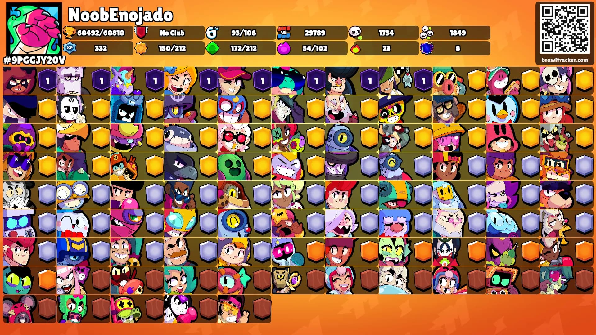 NoobEnojado's Ranks