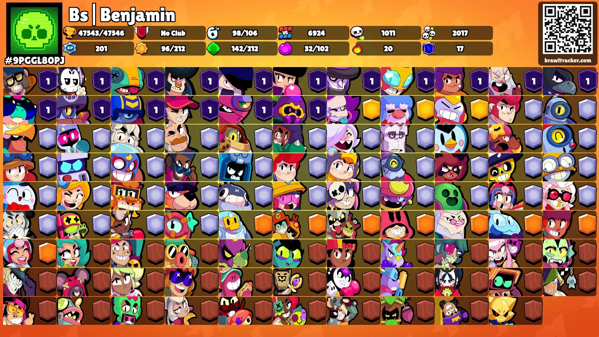 Bs|Benjamin's Ranks