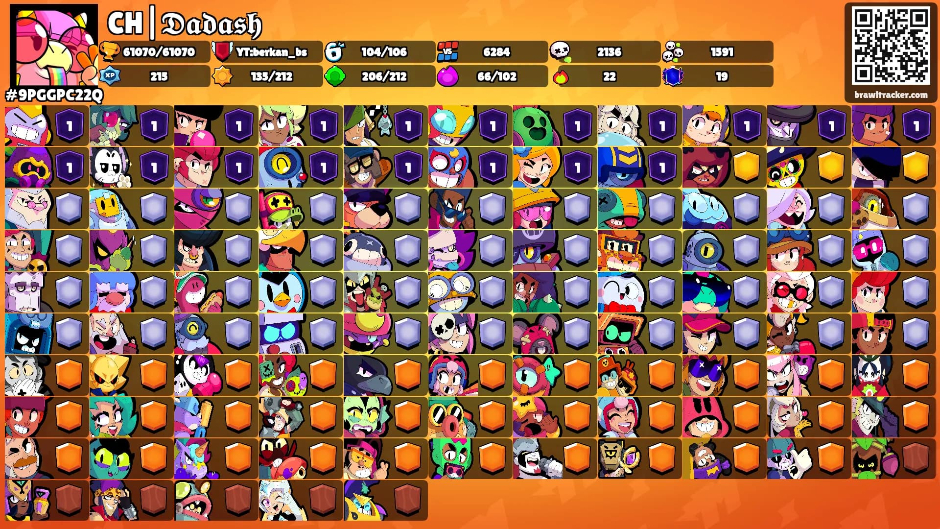 CH|𝕯𝖆𝖉𝖆𝖘𝖍's Ranks