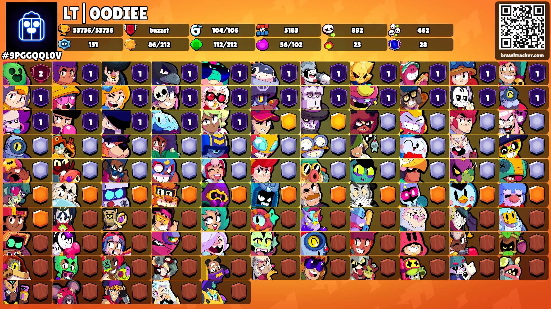 LT|0ODIEE's Ranks