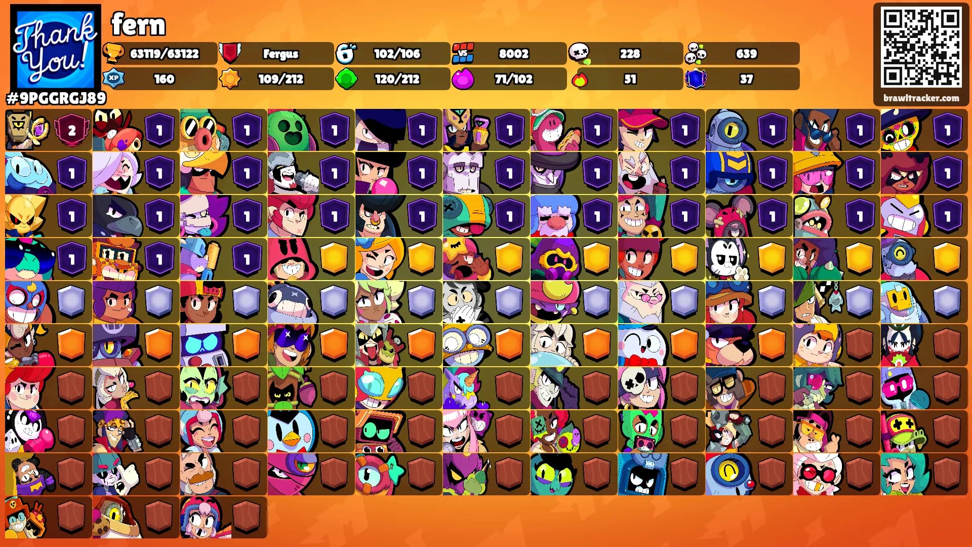 fern's Ranks