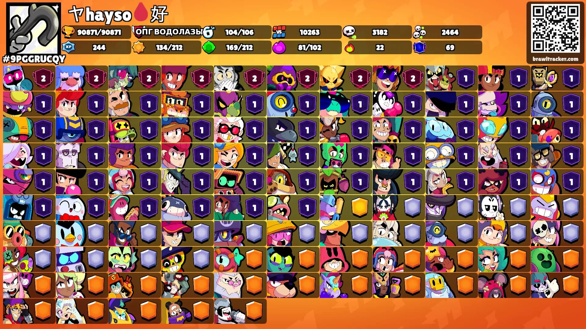 ヤhayso🩸好's Ranks