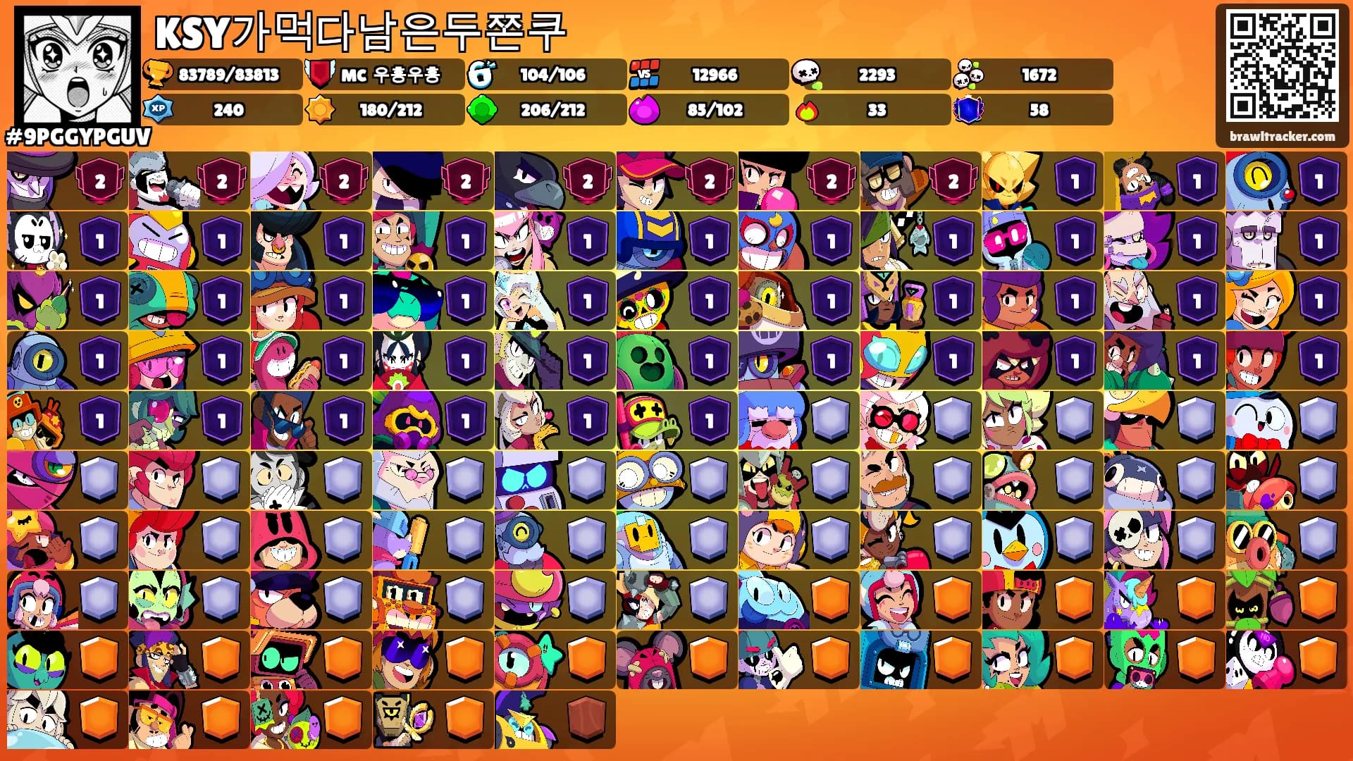 KSY가먹다남은두쫀쿠's Ranks