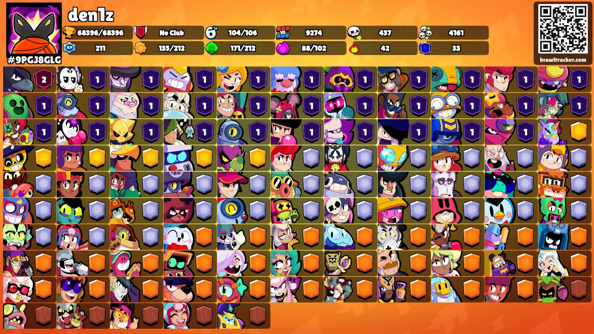 den1z's Ranks
