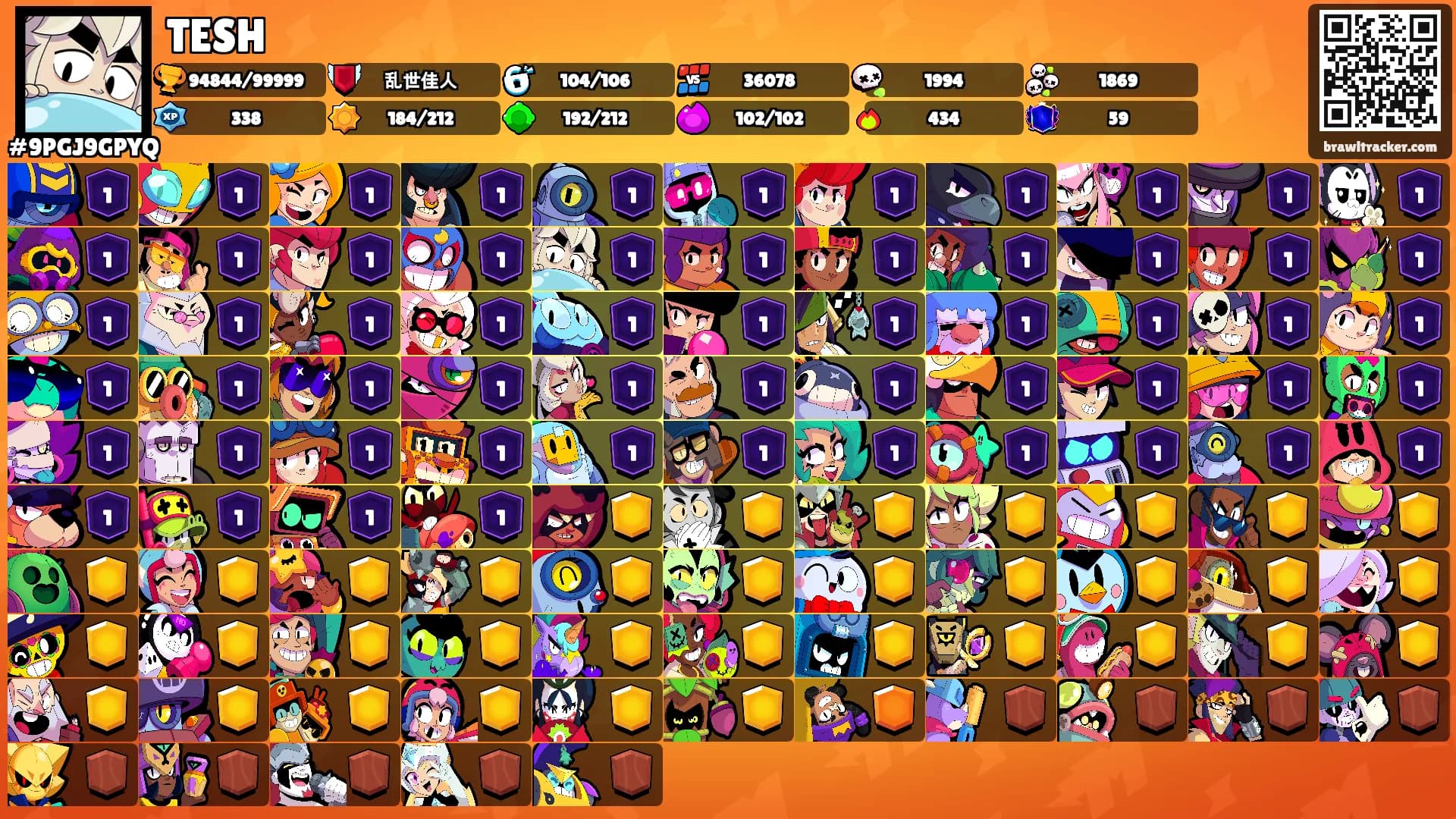 TESH's Ranks