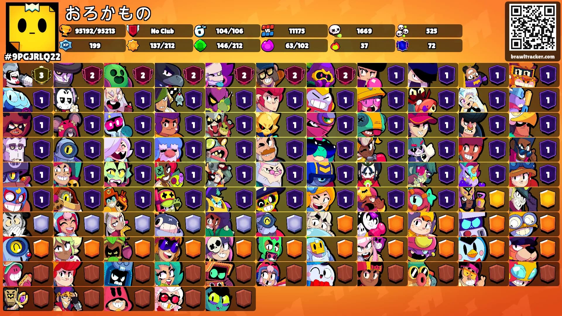 おろかもの's Ranks