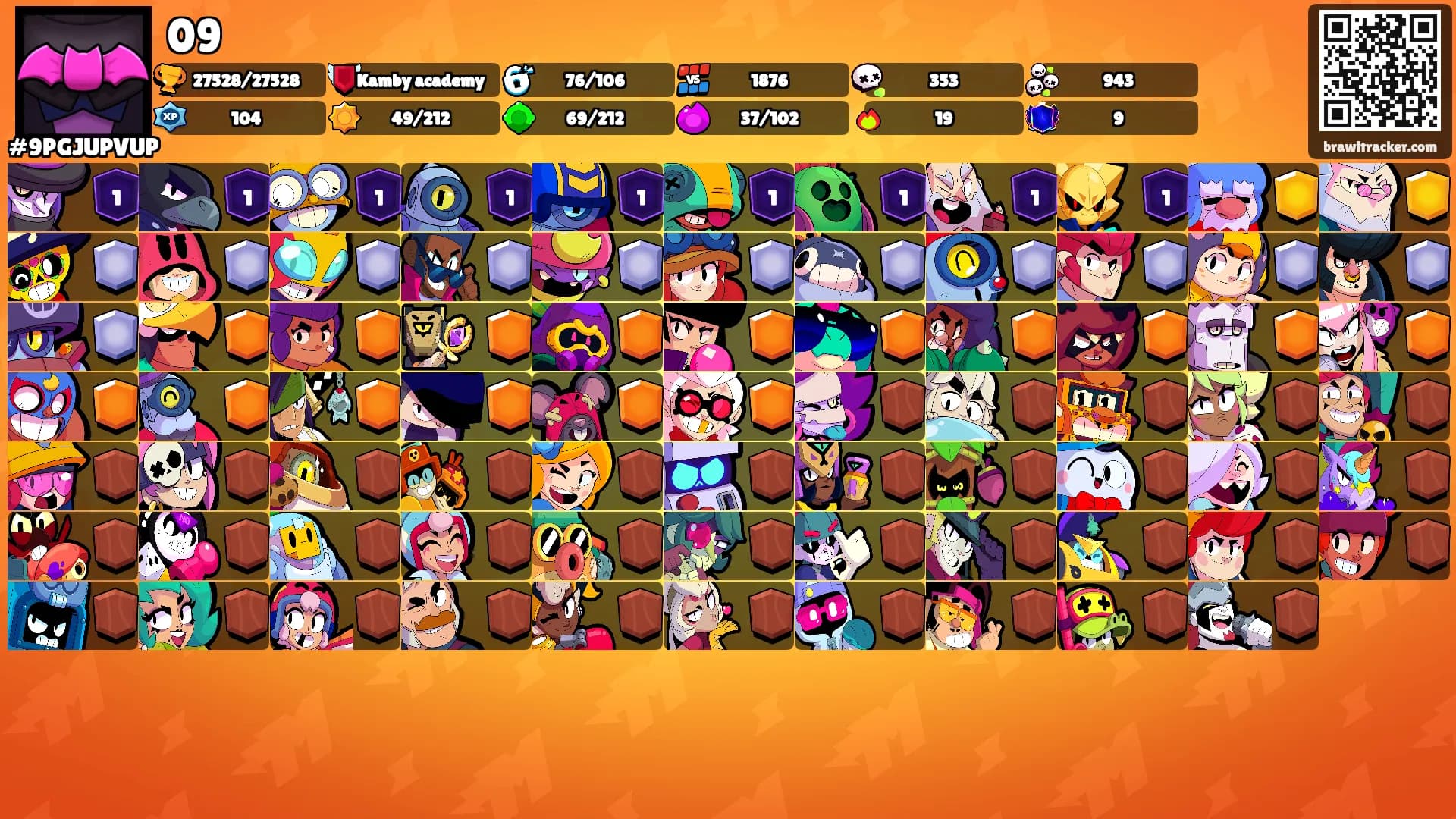 09's Ranks