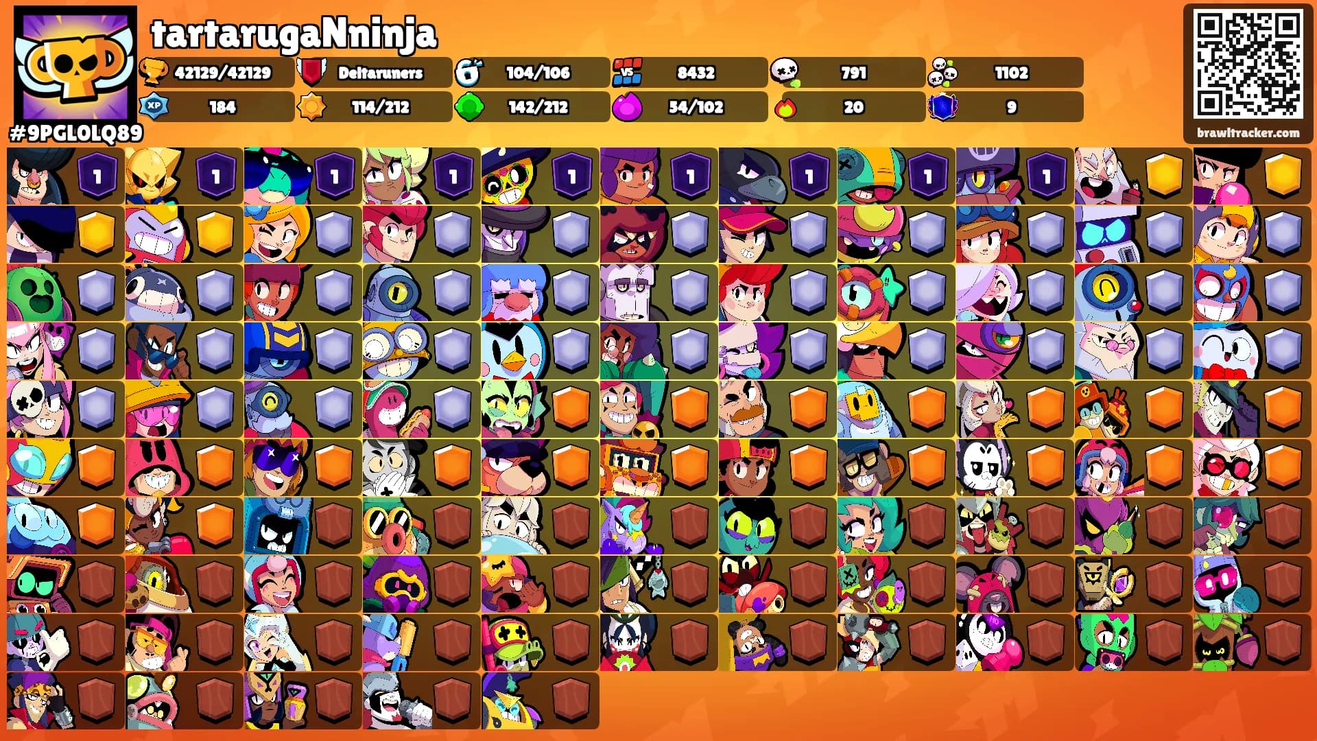 tartarugaNninja's Ranks