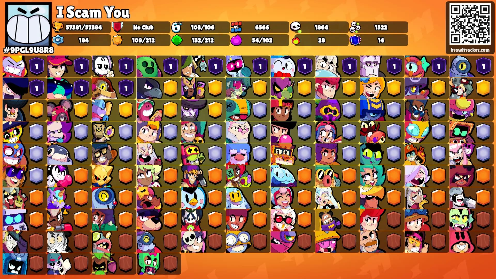 I Scam You's Ranks