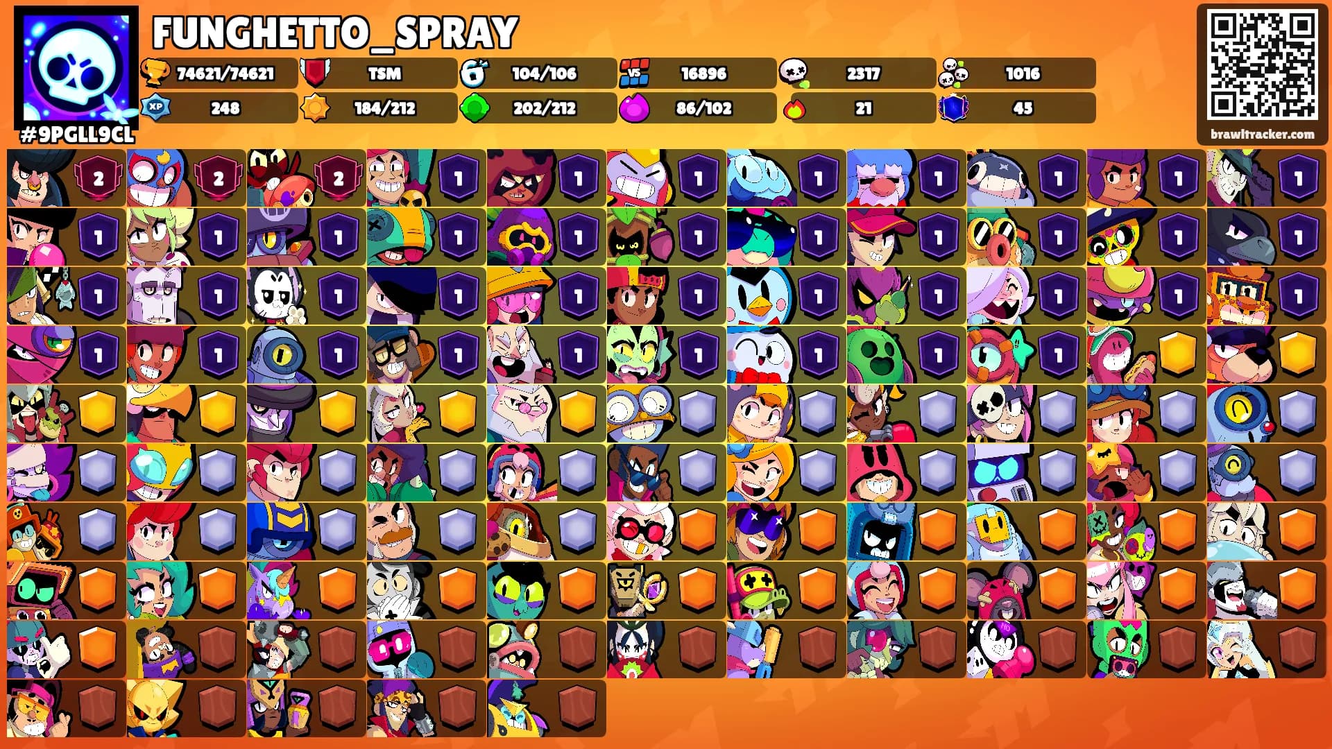 FUNGHETTO_SPRAY's Ranks