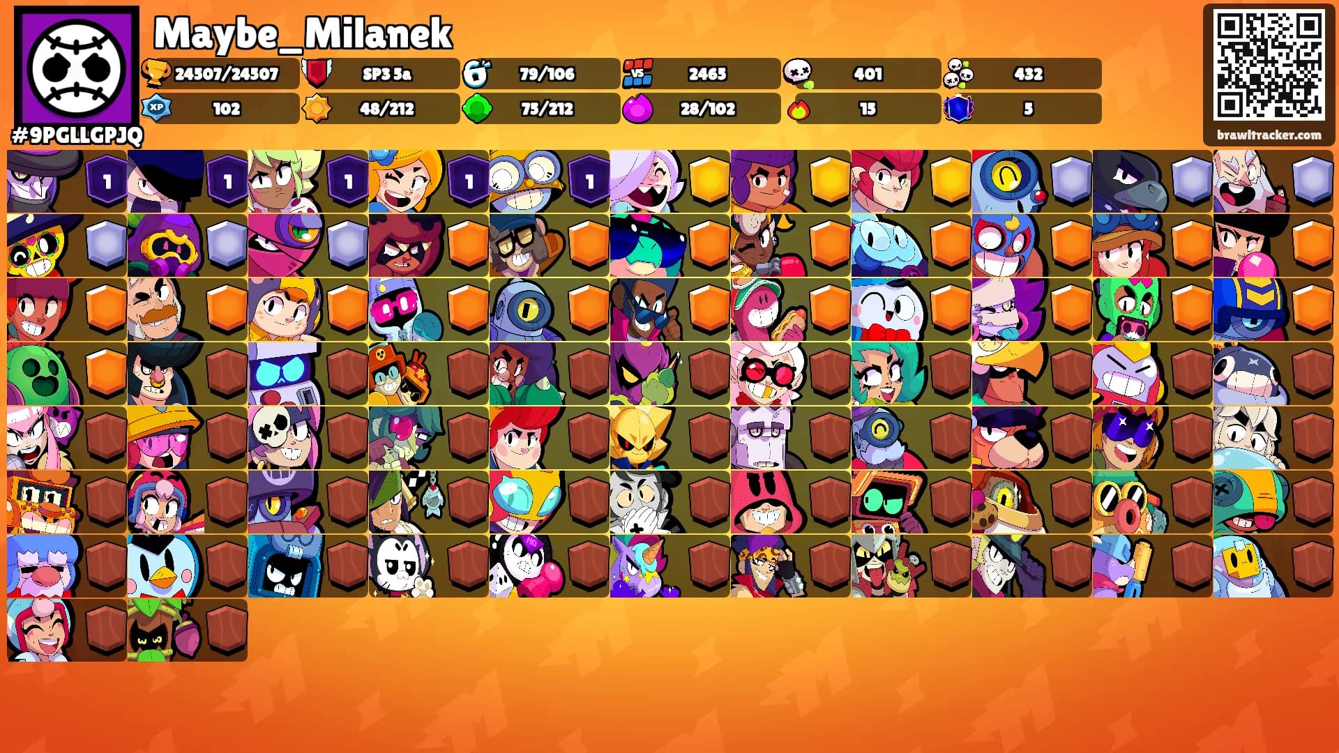 Maybe_Milanek's Ranks