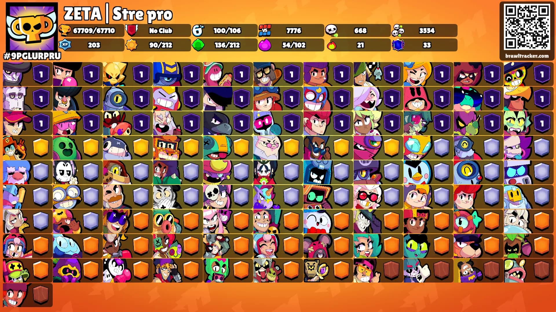 ZETA|Stre pro's Ranks