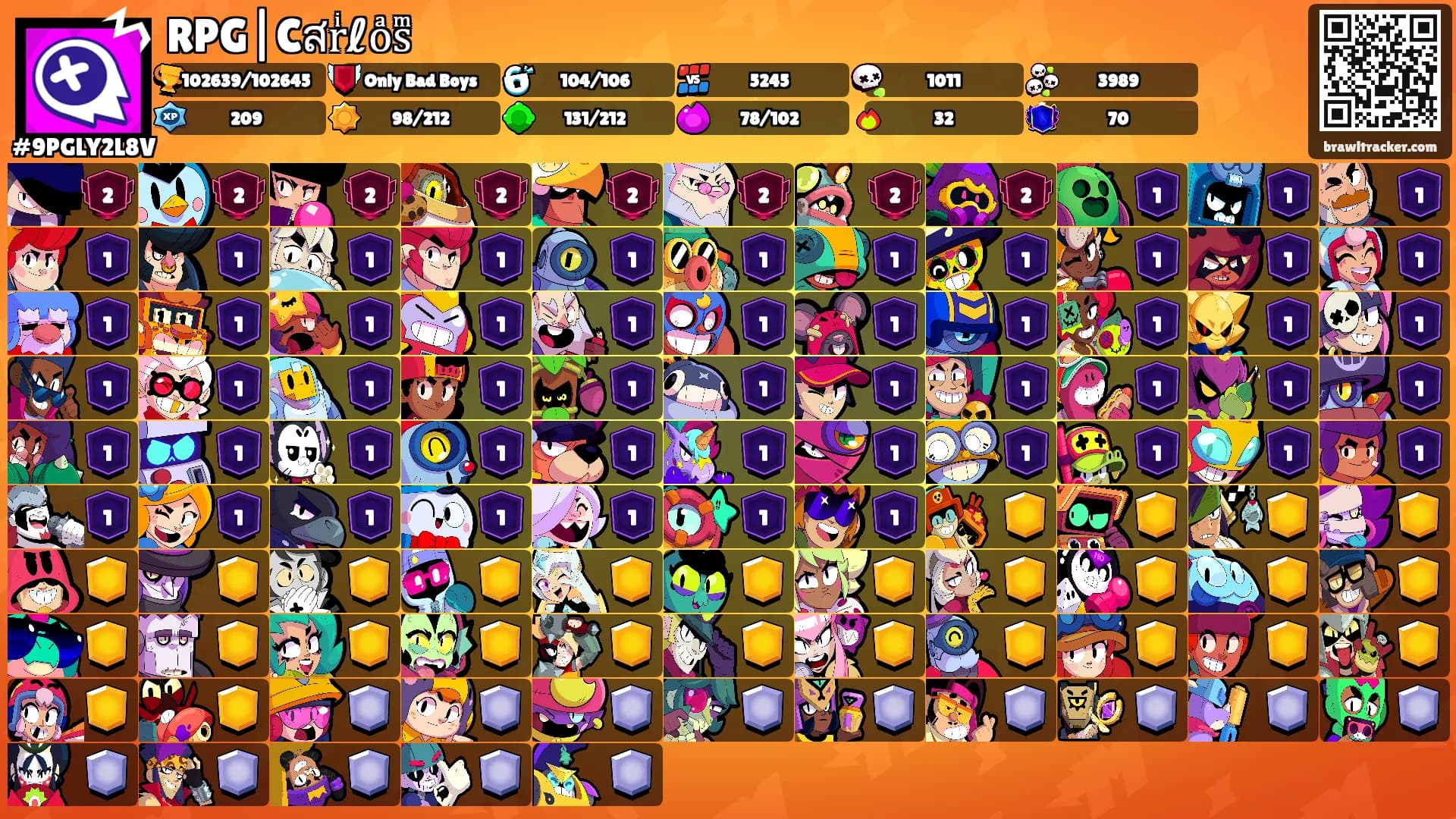 RPG|Cสrͥℓoͣsͫ's Ranks