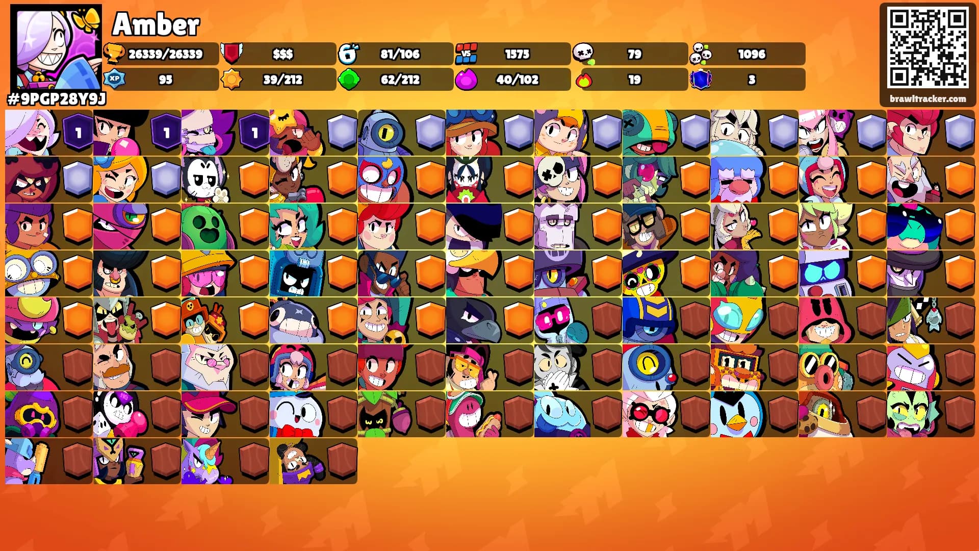 Amber's Ranks