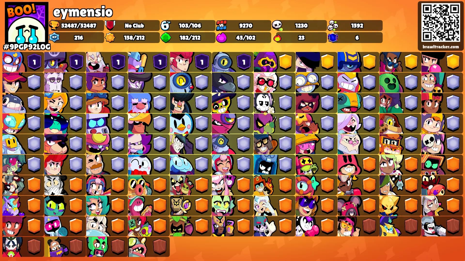 eymensio's Ranks