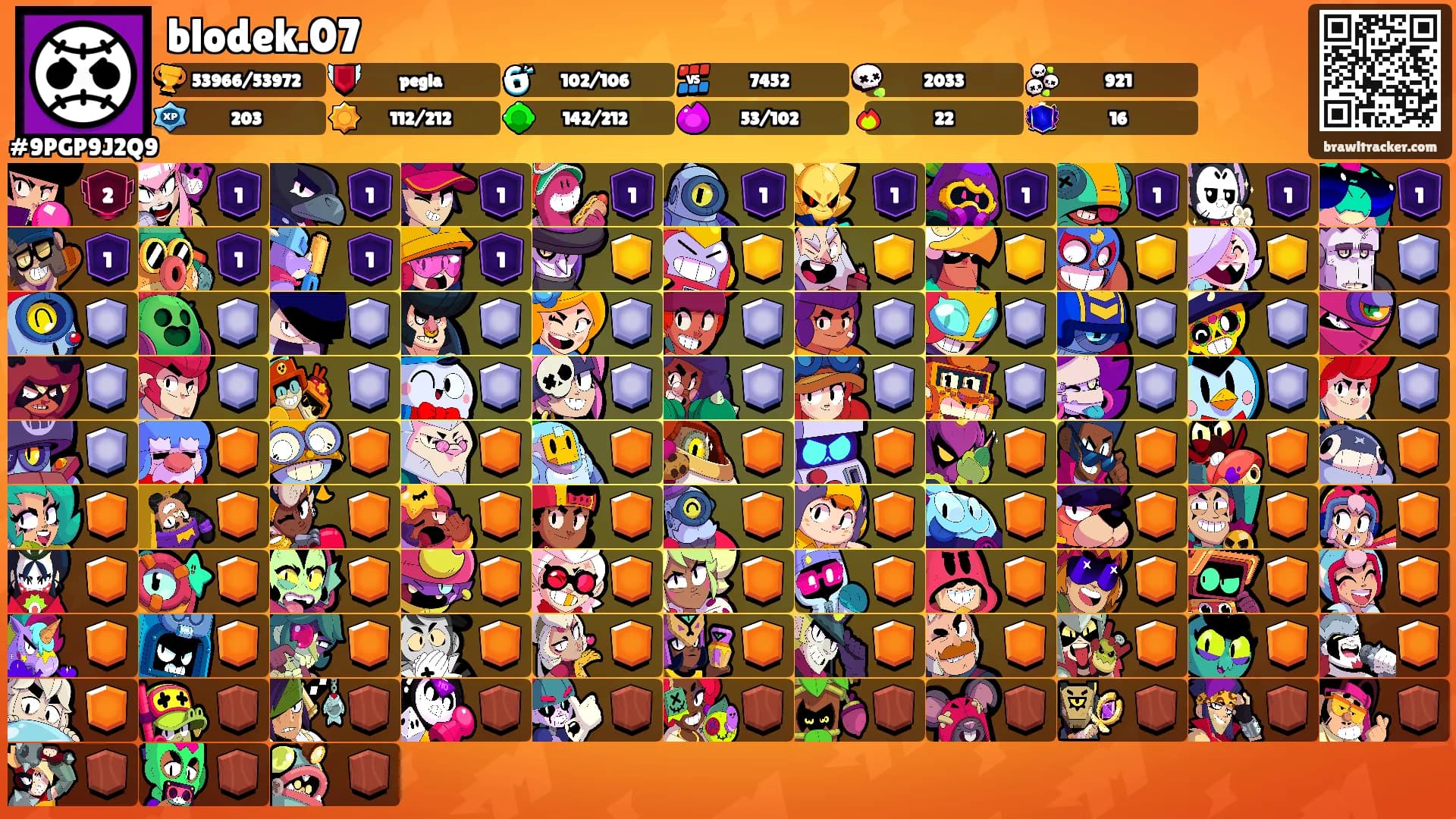 blodek.07's Ranks
