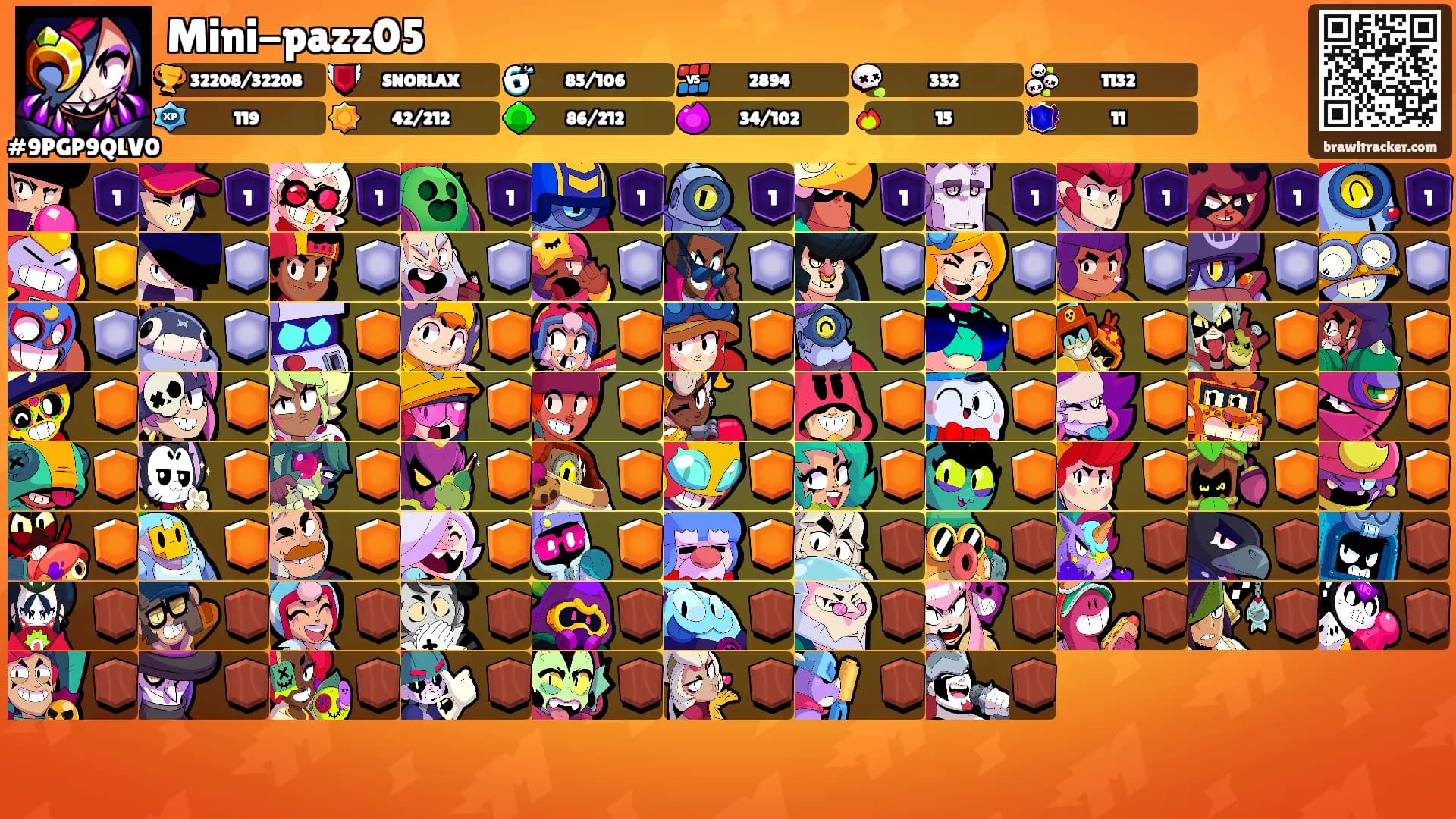 Mini-pazz05's Ranks