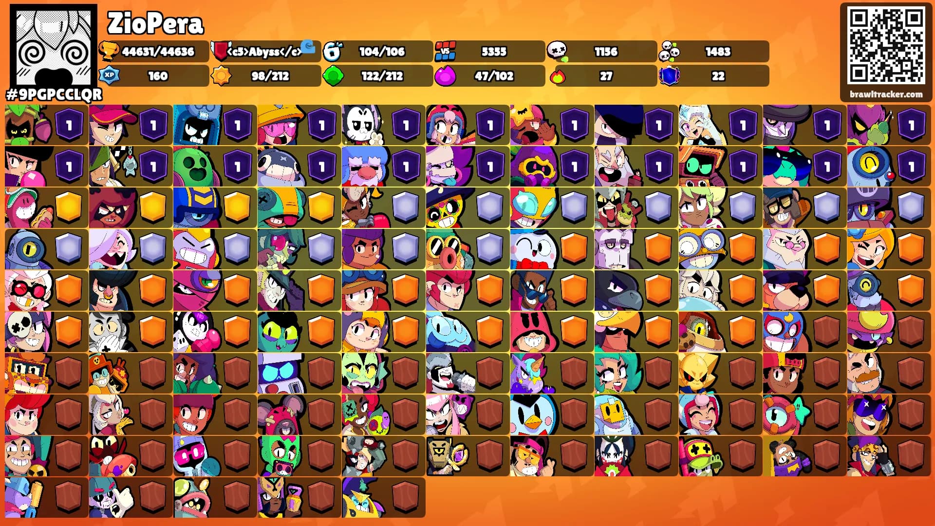 ZioPera's Ranks