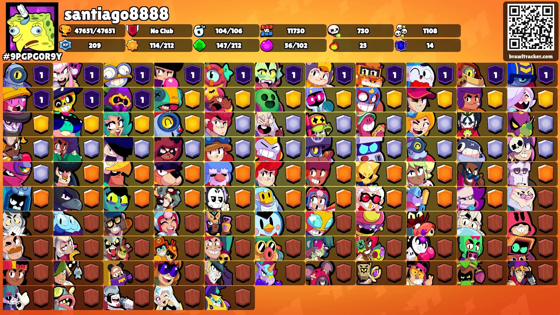 santiago8888's Ranks