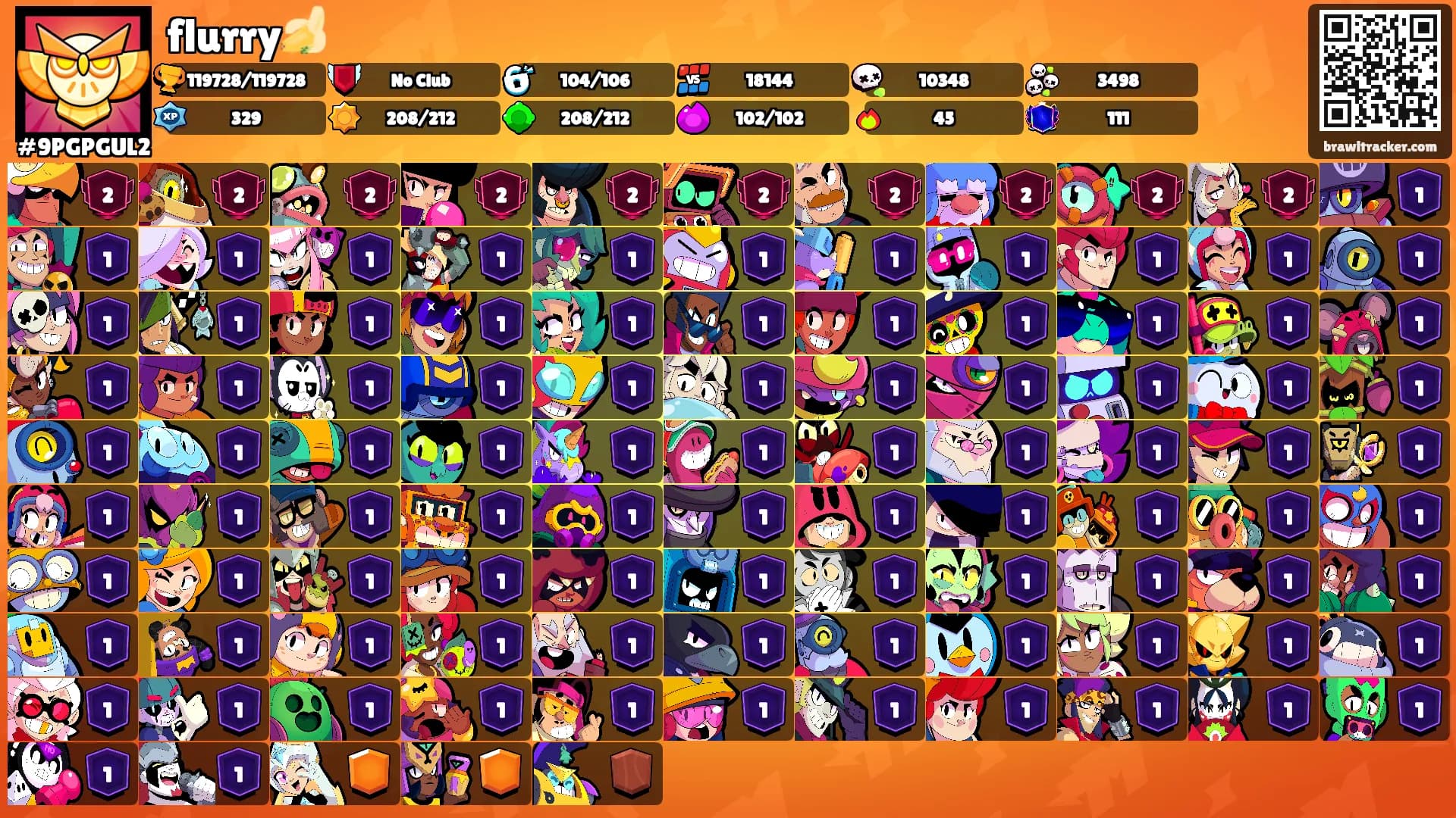flurry🍌's Ranks
