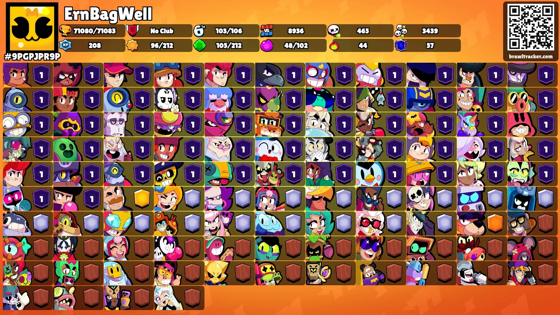 ErnBagWell's Ranks