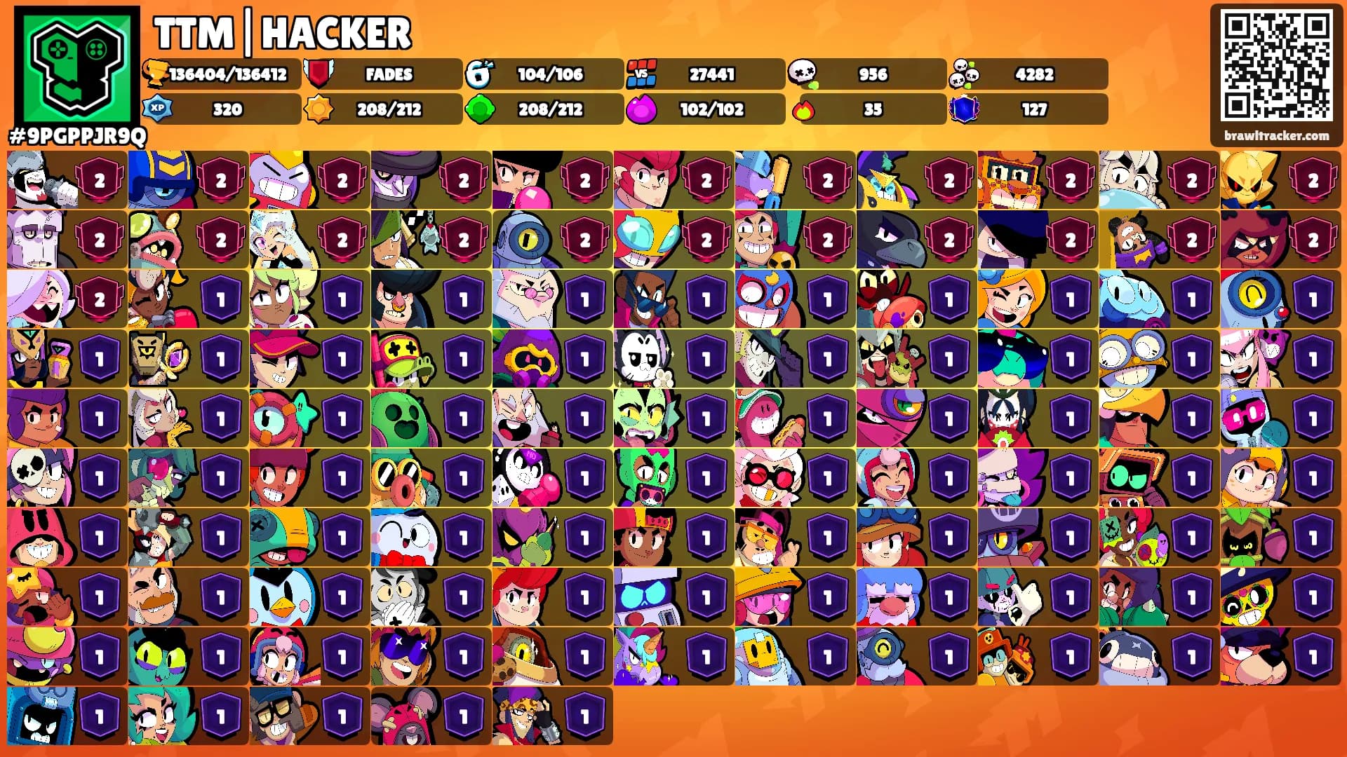 TTM|HACKER's Ranks