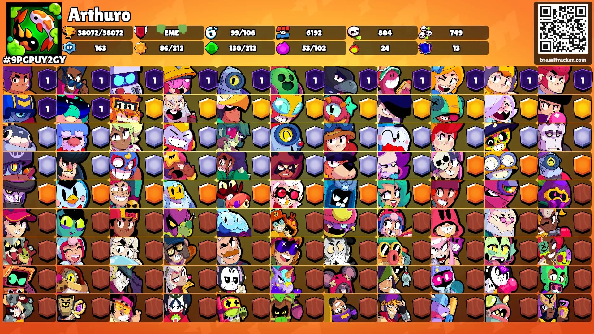 Arthuro's Ranks