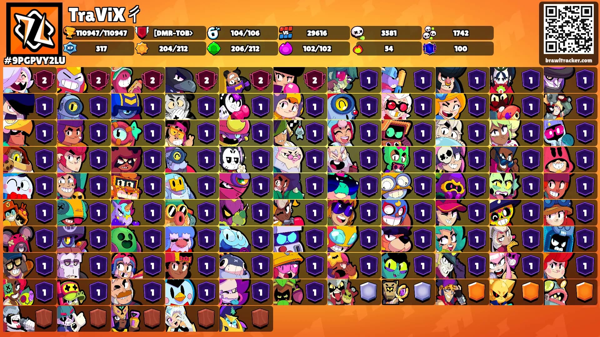 TraViX彳's Ranks
