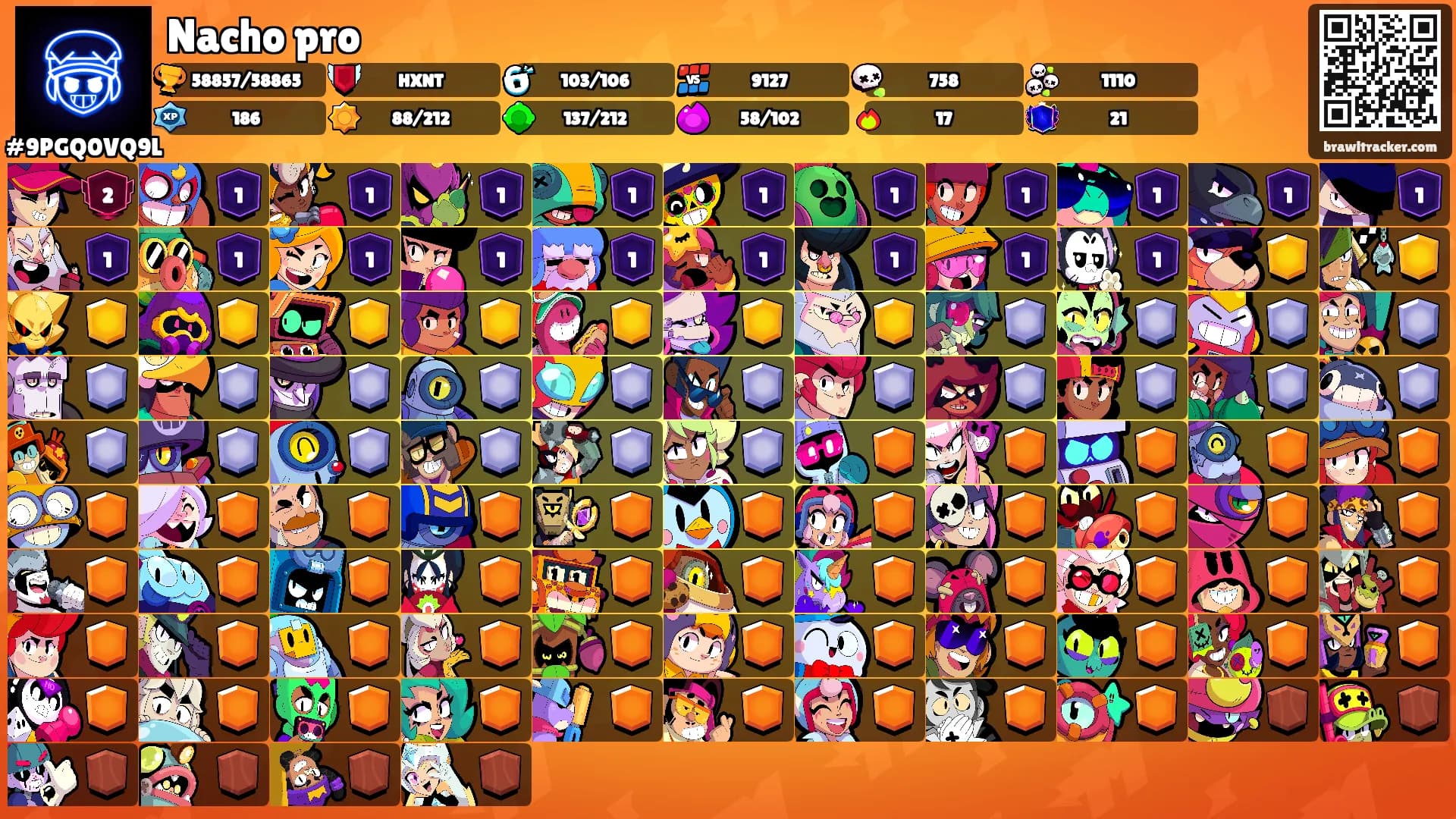 Nacho pro's Ranks