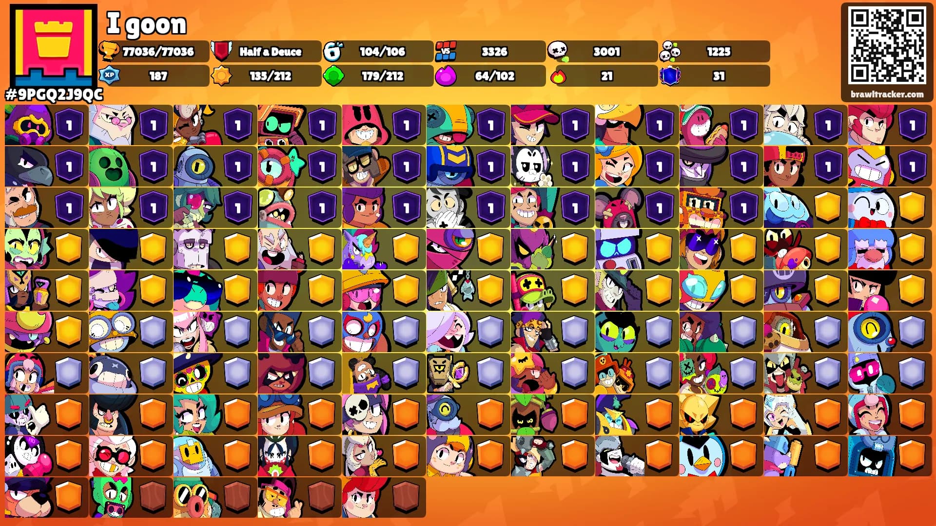 I goon's Ranks