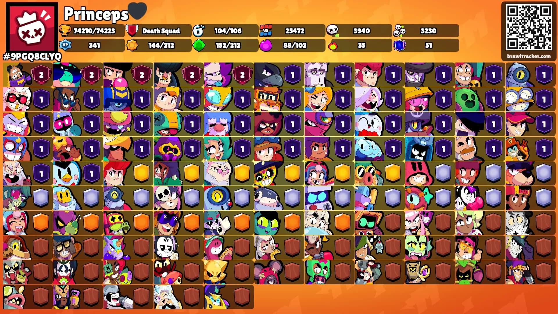 Princeps🖤's Ranks