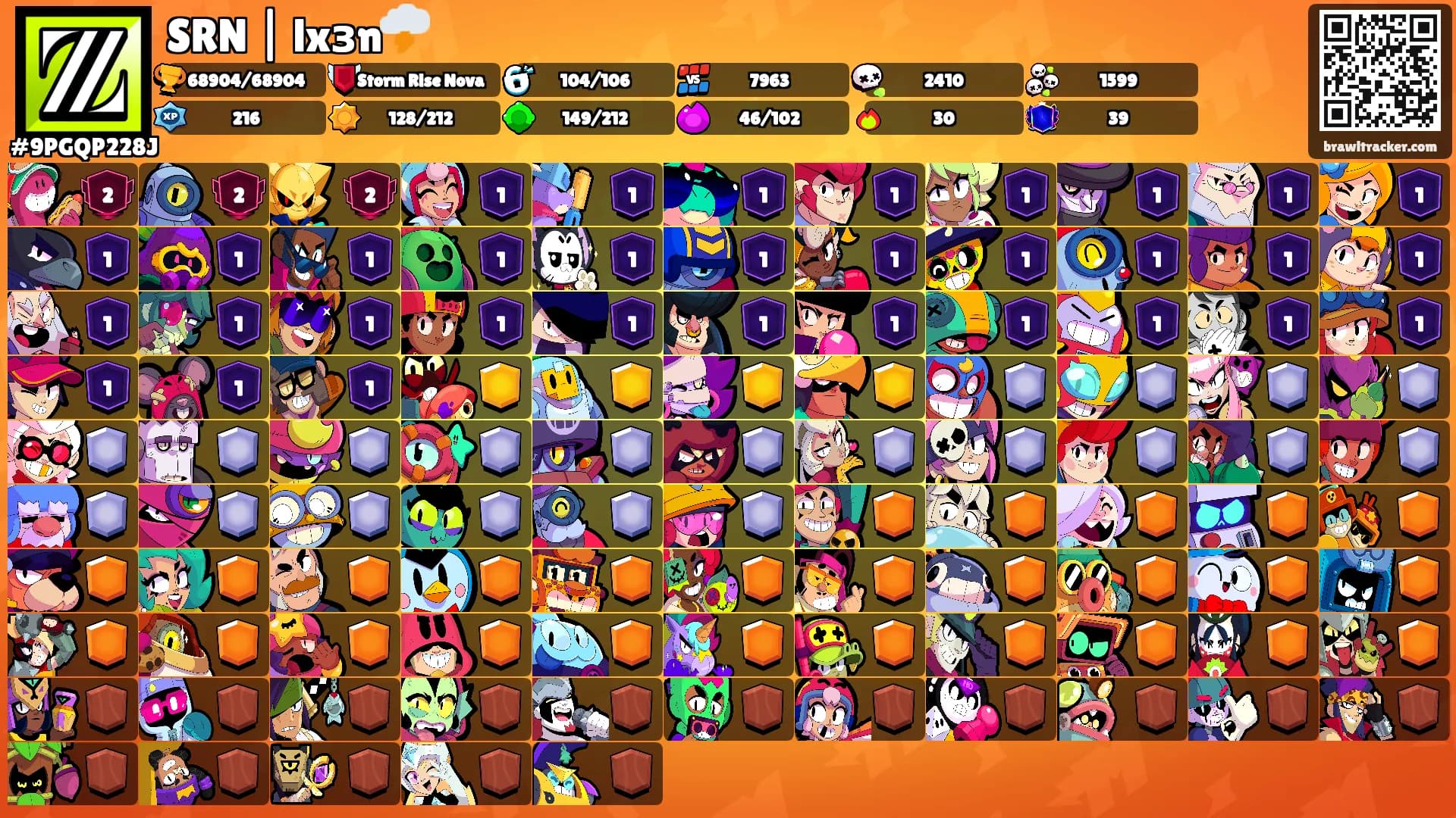 SRN | lxзn🌩️'s Ranks