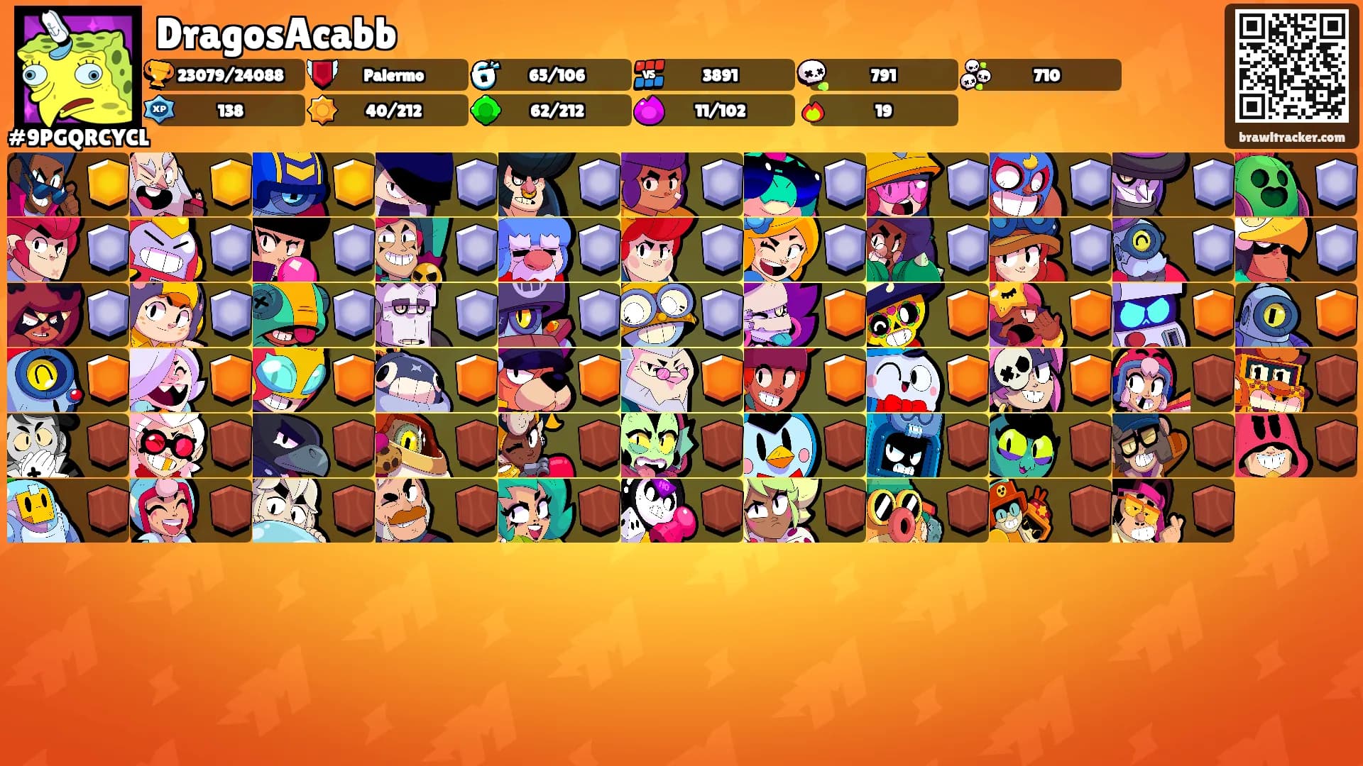 DragosAcabb's Ranks