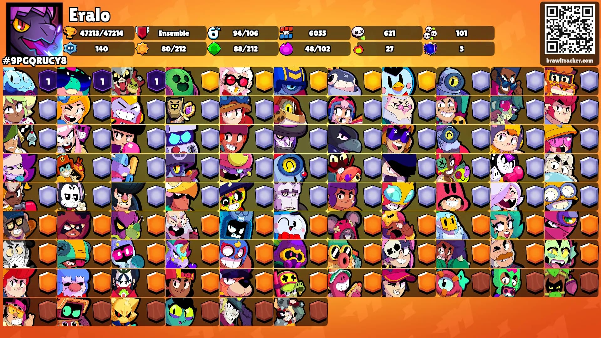 Eralo's Ranks