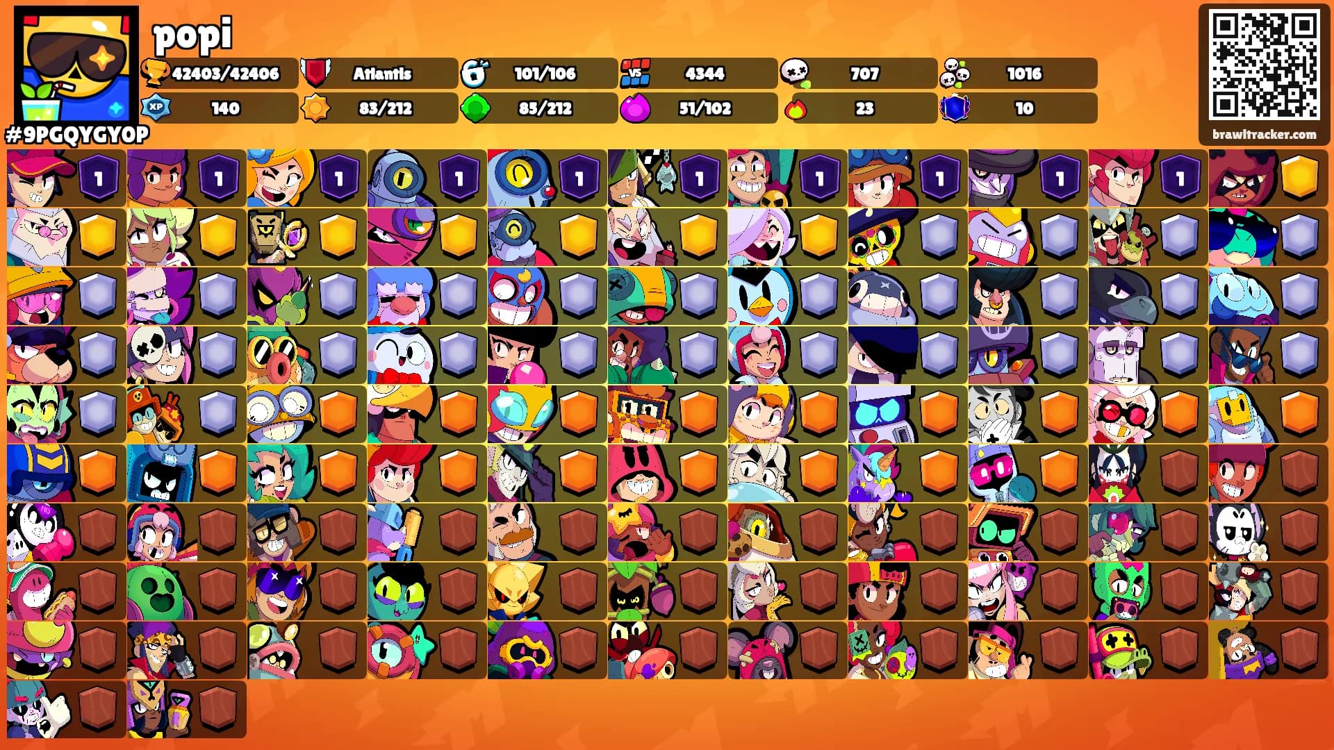 popi's Ranks
