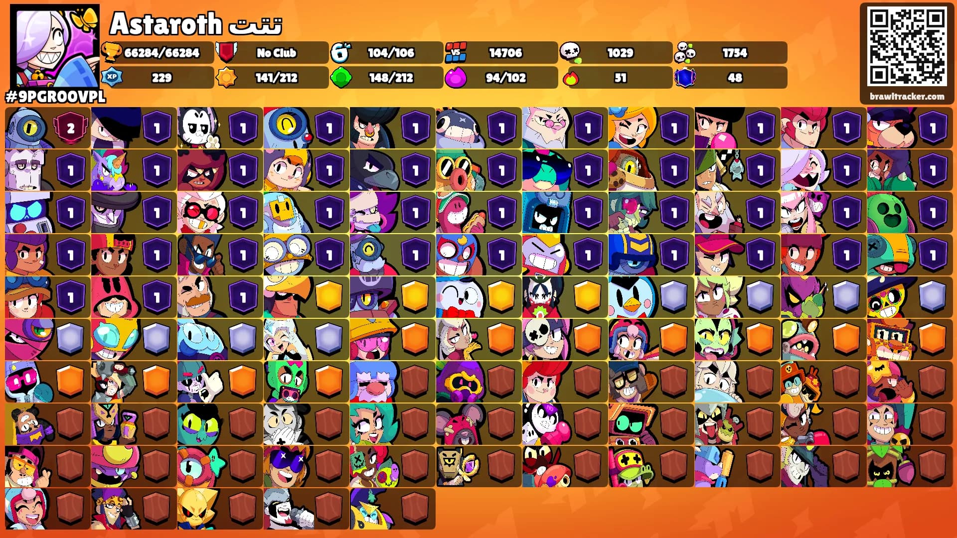 Astaroth تتت's Ranks