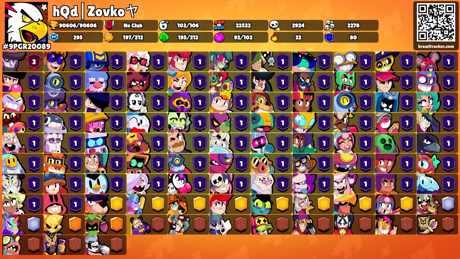 hQd|Zovkoヤ's Ranks