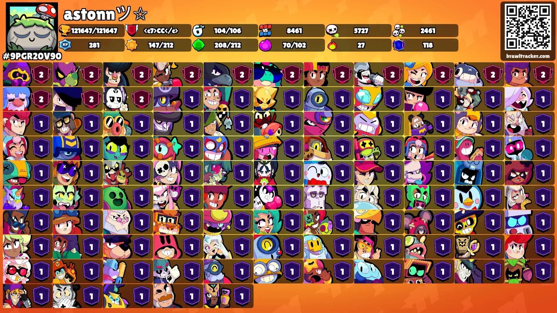 astonnツ☆'s Ranks