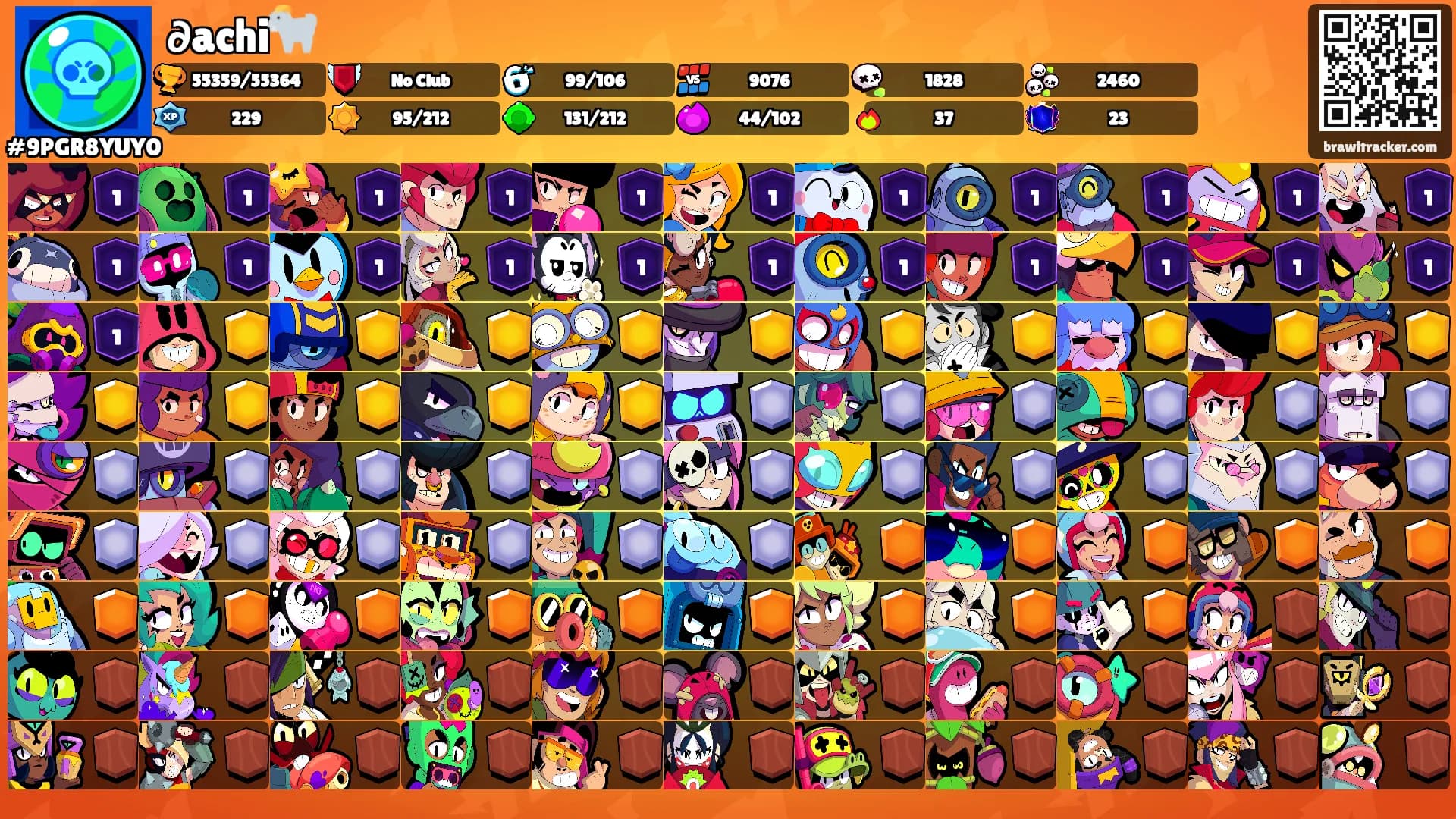 ∂achi🐐's Ranks