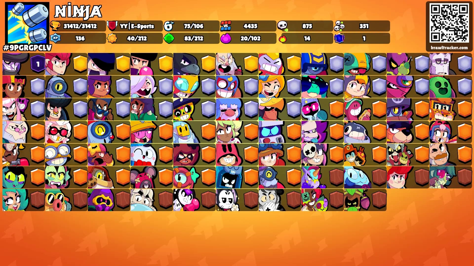 N̸İN̸J̸A̸'s Ranks