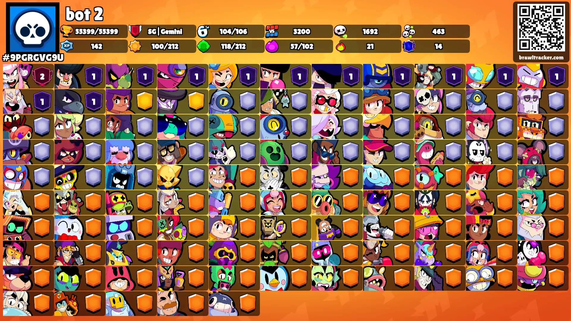bot 2's Ranks