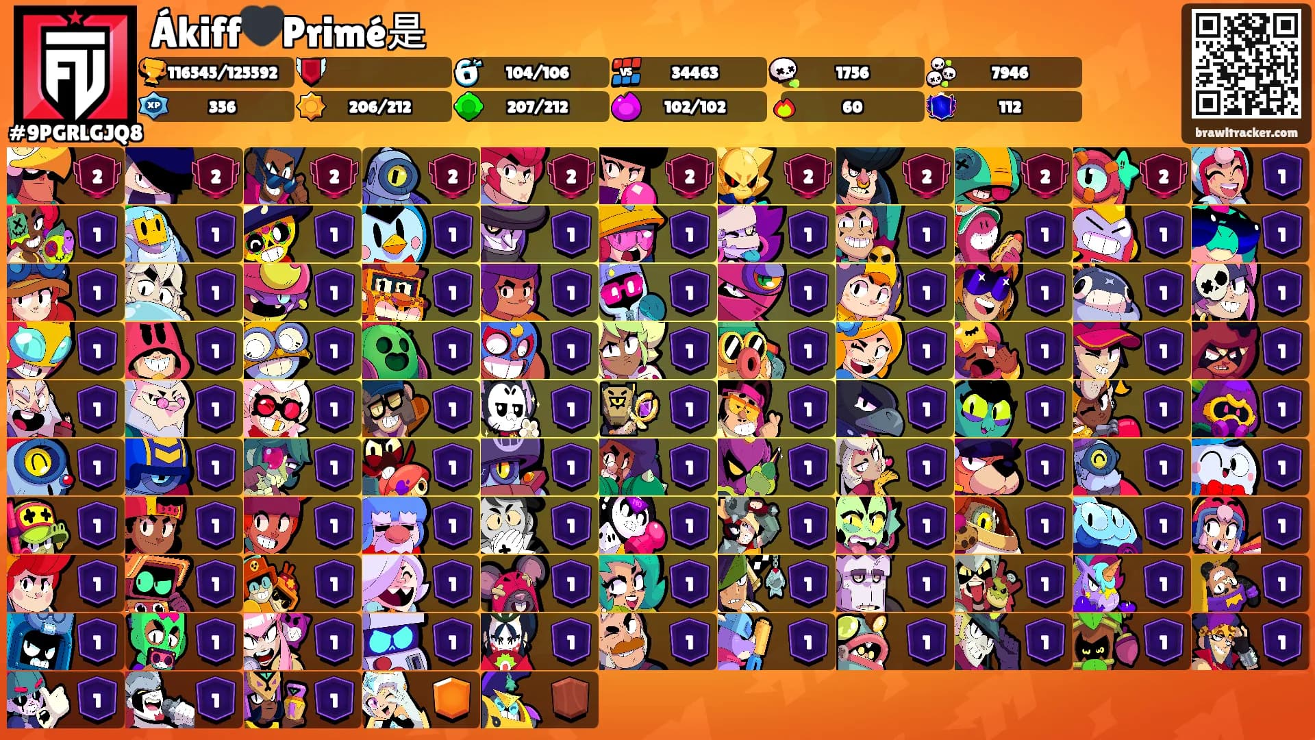 Ákiff🖤Primé是's Ranks