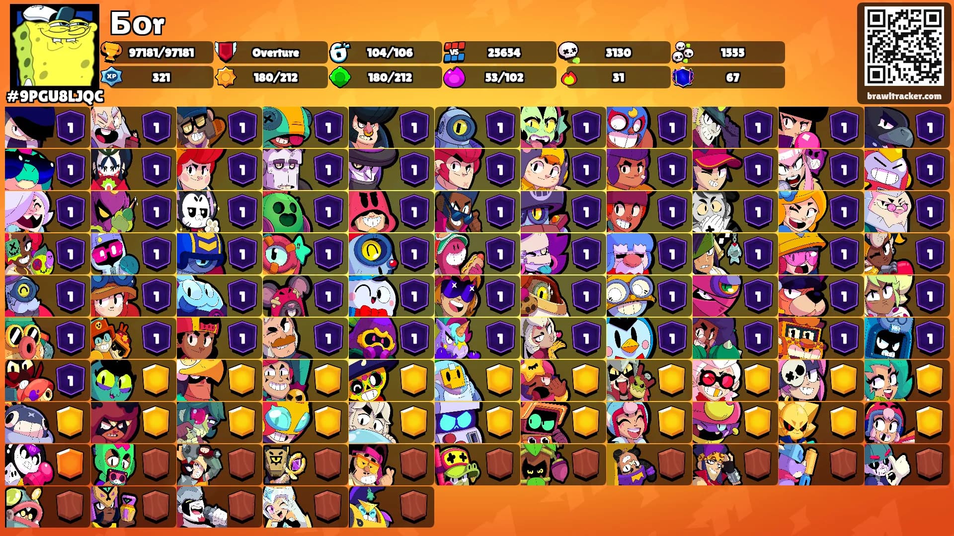 Боr's Ranks