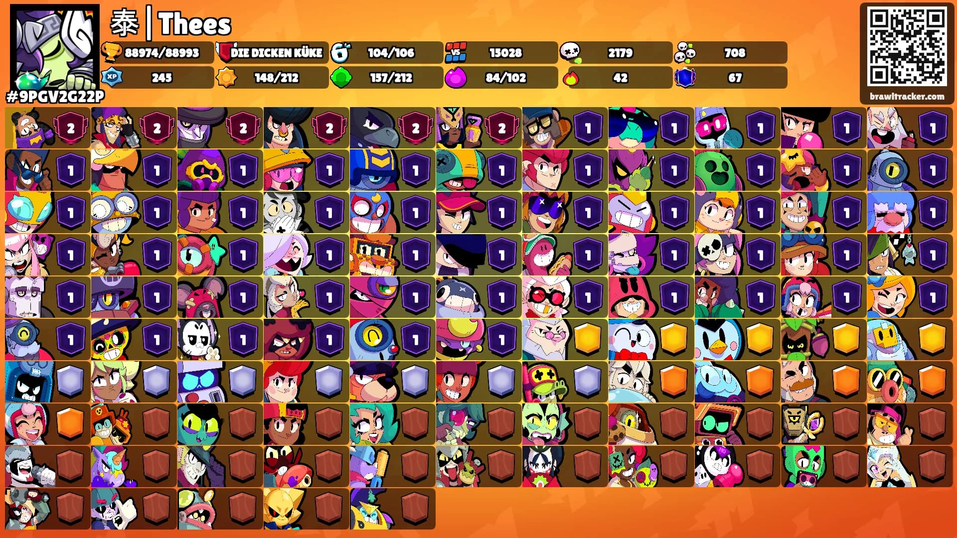泰|Thees's Ranks